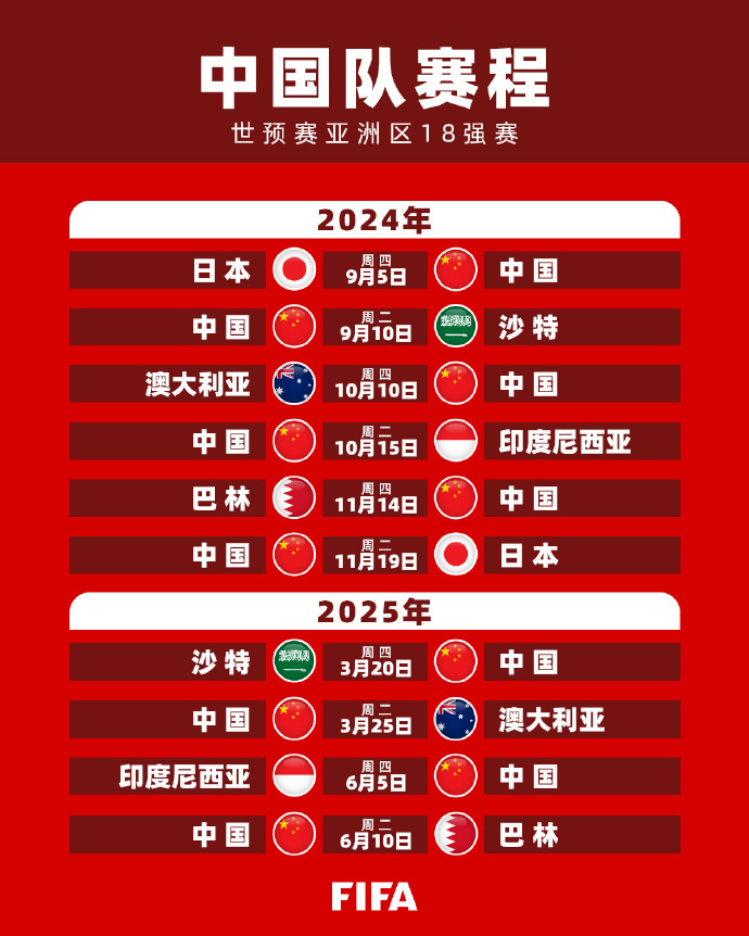 激动的