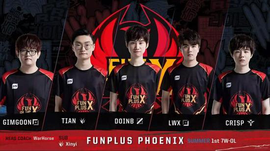 这会直接影 这会直接影