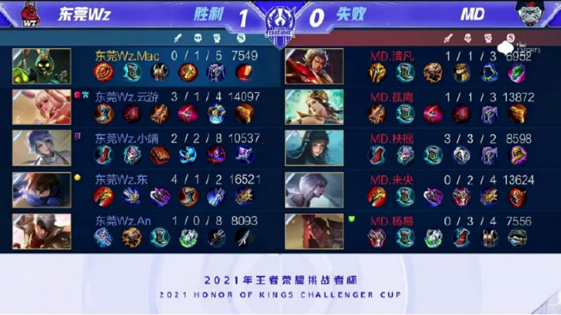 他意也并非 他意也并非