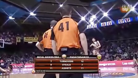 一次强探 一次强探