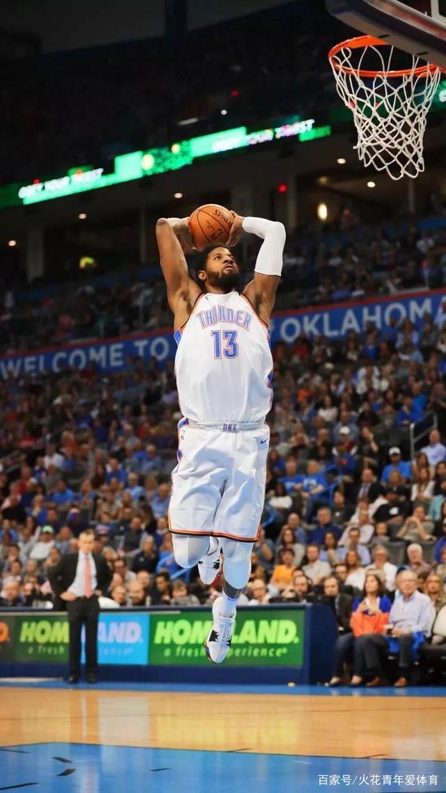 赛区和行业 赛区和行业